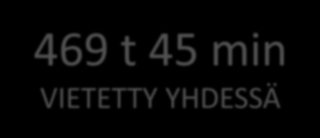 Hankkeen toimenpiteet