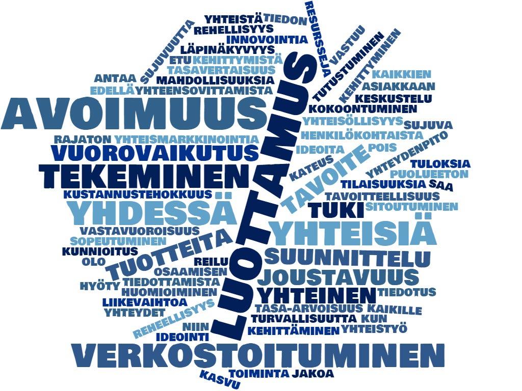 Mitä