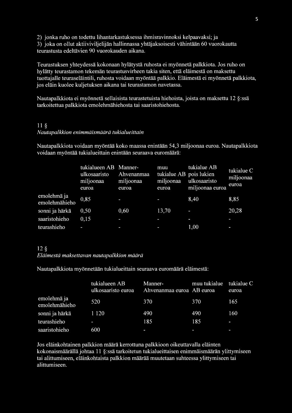 Jos ruho on hylätty teurastamon tekemän teurastusvirheen takia siten, että eläimestä on maksettu tuottajalle teuraseläintili, ruhosta voidaan myöntää palkkio.