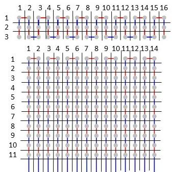 40 is false acquisition in this measurement as seen in Table 14 images.