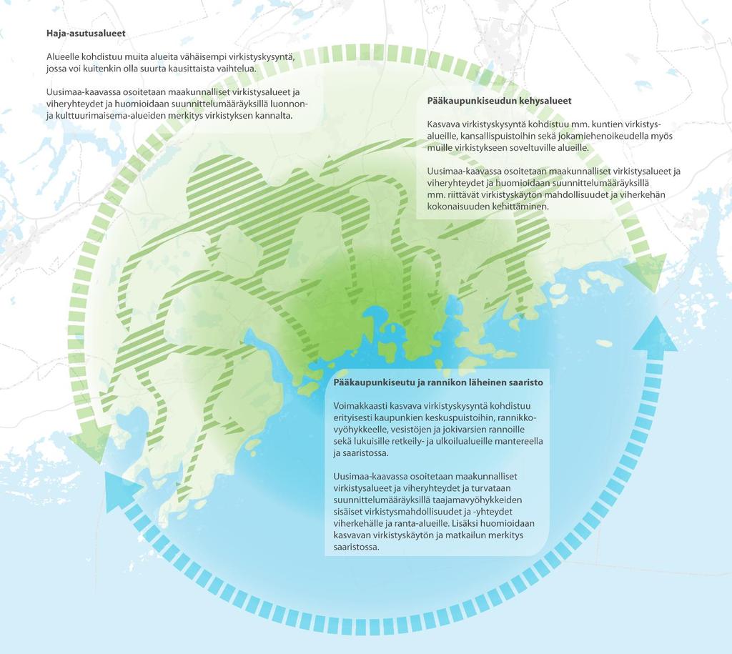 Helsingin seudun viherkehä on osa ympäristön voimavarat ja vetovoima -teeman kokonaisuutta.