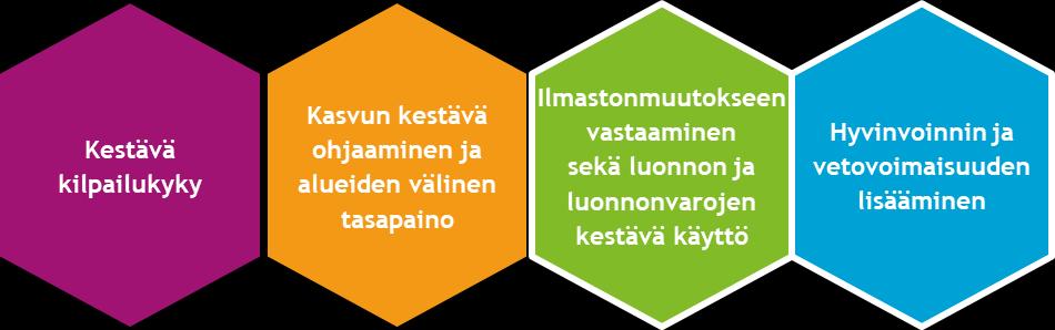 Siinä nostettiin esille useita Suomeen ja Uuteenmaahan vaikuttavia muutostekijöitä, joihin suunnittelussa on syytä varautua.