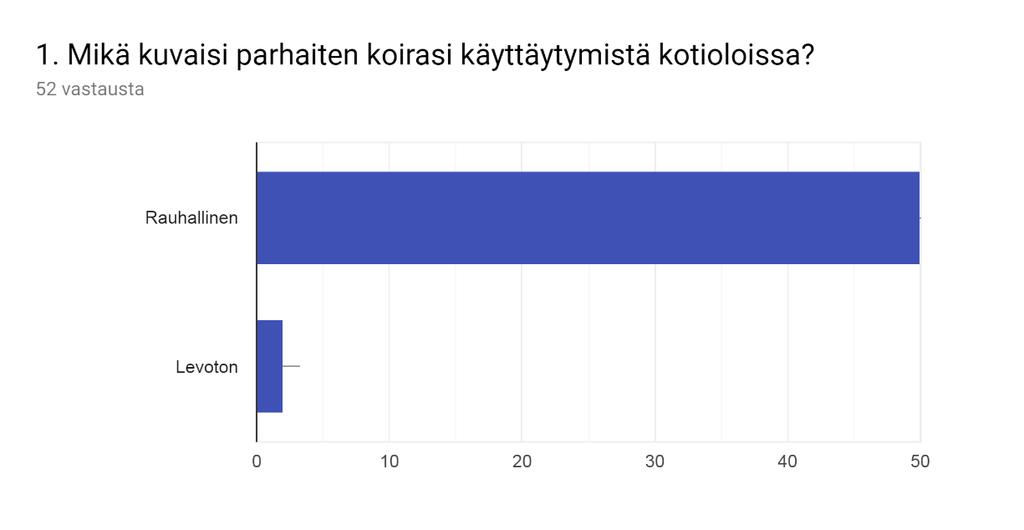 8. Liitteet Liite 1: