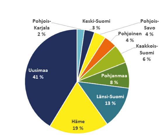 Korjausvelan vähentämiseen suunnattu kärkihankerahoitus päättyy ja myös uusinvestoinnit supistuvat. Ensi vuonna maa- ja vesirakentamisessa laskua on prosentin verran.