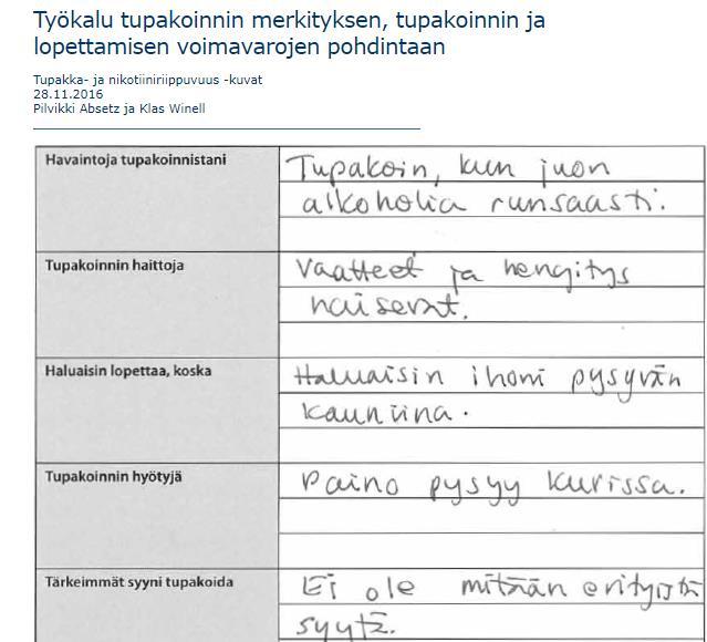 Mukailtu Tupakka- ja nikotiiniriippuvuus