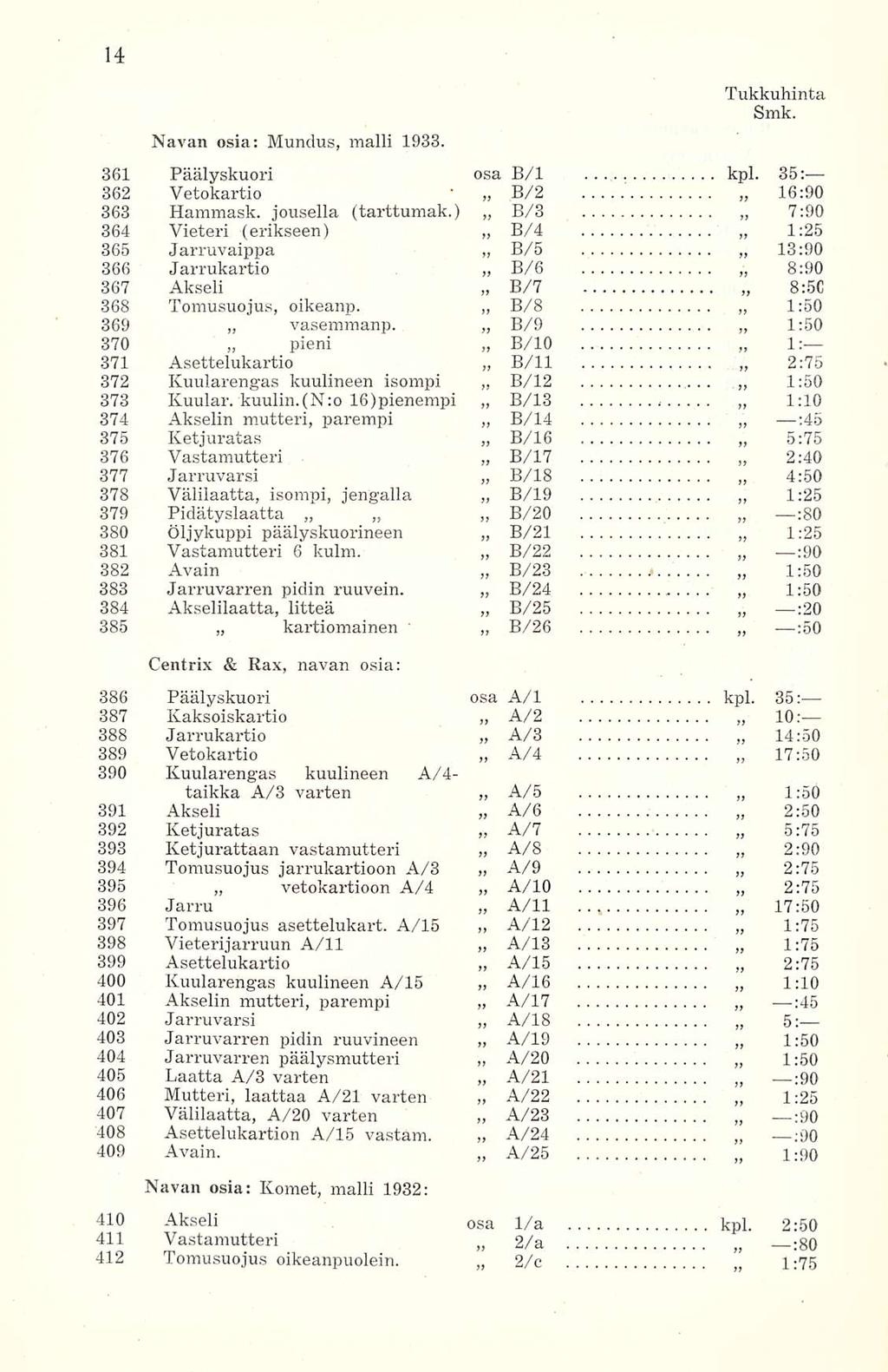 ' Navan osia; Mundus, malli 1933. 361 Päälyskuori osa B/l kpl. 35: 362 Vetokartio B/2 ' 16:90 363 Hammask. jousella (tarttumak.