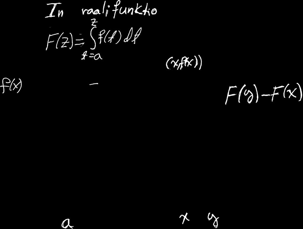 Lause Jos f : I R on jatkuva ja F on sen integraalifunktio, niin tällöin