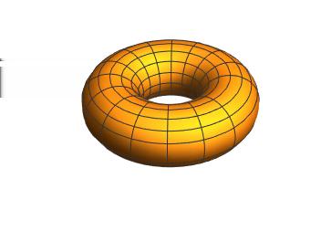 88 (Ko)indusoidut topologiat Propositio 11.13. Olkoon ekvivalenssirelaatio topologisessa avaruudessa X. Jos X/ on Hausdorffin avaruus, niin ekvivalenssirelaation ekvivalenssiuokat ovat suljettuja.