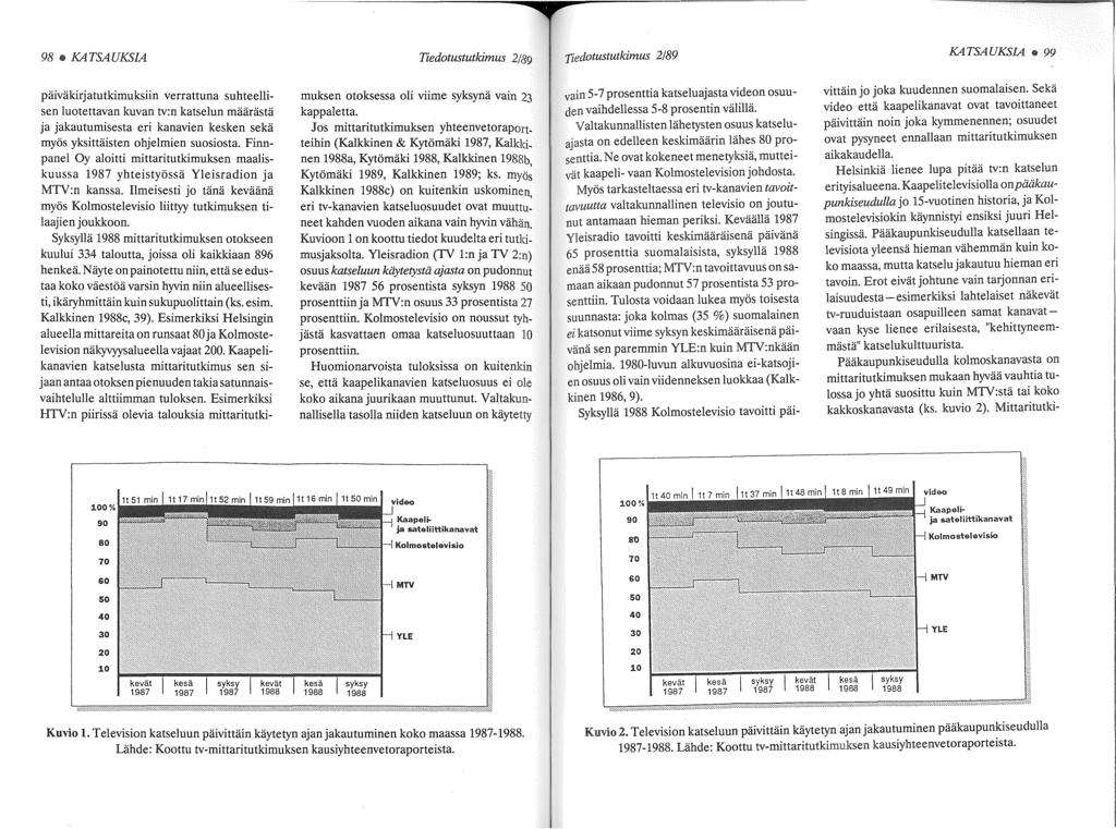 98 e KATSAUKSIA Tiedotustutkimus 2/89 KATSAUKSIA e 99 päiväkirjatutkimuksiin verrattuna suhteellisen luotettavan kuvan tv:n katselun määrästä ja jakautumisesta eri kanavien kesken sekä myös