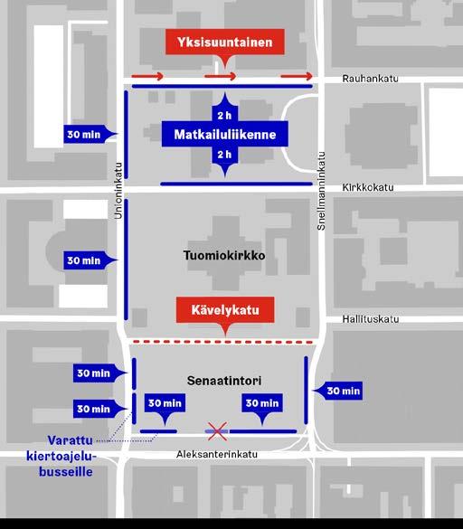 Muut asiat Senaatintorin liikennejärjestelyt kesällä 2019 Voimassaoloaika 1.4. 31.10.2019. Muutos vuoteen 2018 on se, että torin etelälaidalta poistuu yksi paikka.