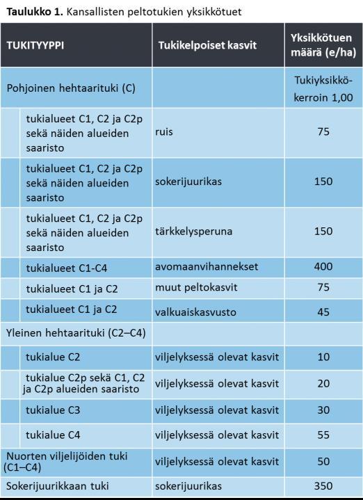 viraston nimi, tekijän