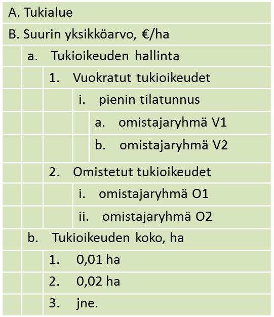Tukioikeuksien