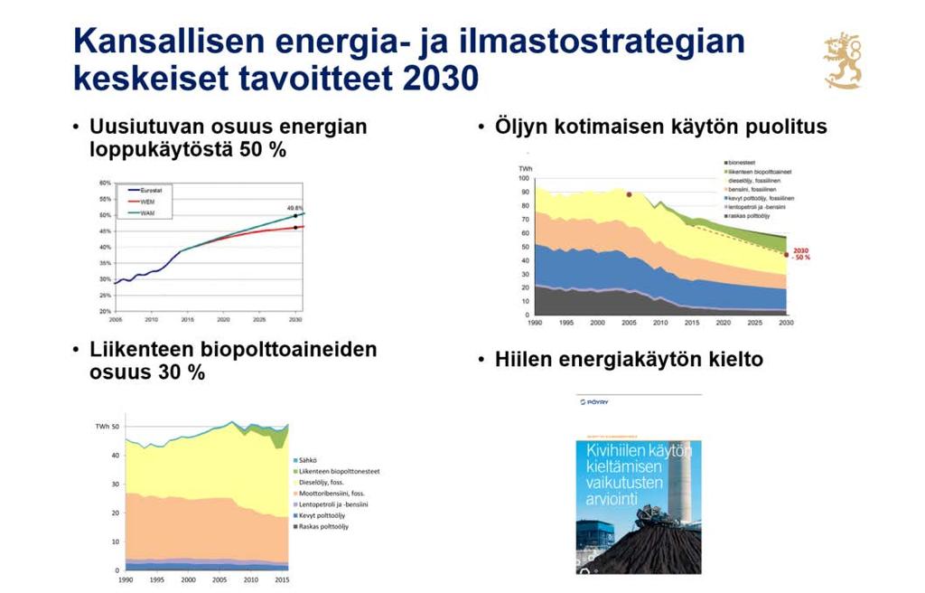 b) Kansallisen energia- ja ilmastostrategian (2016) sekä Keskipitkän aikavälin ilmastopolitiikan suunnitelman (2017) toimeenpano on vasta aloitettu ja sitä