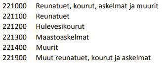 3D-tilavuuskappaleena Tavoitetaso YS, PS, RS: mallinnetaan alusta alkaen fiksuna 3D-tilavuuskappaleena (parametrisesti) HUOM!