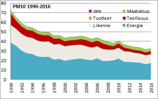 jotka eivät