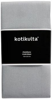 ALUSLAKANAT Keskikorkeassa