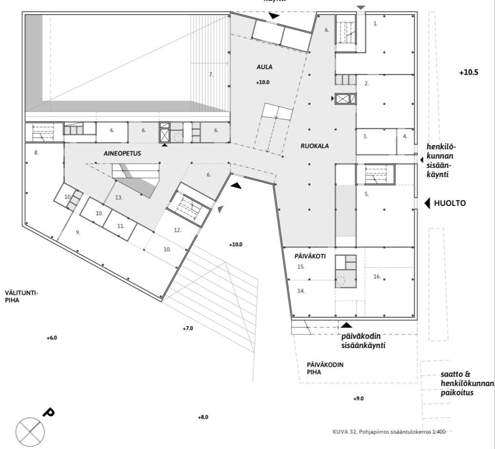 Vartiosaaren koulu Lilja Mustila (diplomityö) 2017, Vartiosaari, Helsinki 6 300 kem², 500 oppilasta Koulu- ja monitoimitalon pääkäyttötarkoituksina ovat peruskoulu ja päiväkoti Energiatehokkuuteen