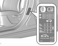 Rengaspaine 3 176. Kuljettajan oven karmiin kiinnitettyyn rengaspainetta koskevaan tietotarraan on merkitty auton alkuperäisiä renkaita koskevat tekniset tiedot ja vastaavat rengaspainetiedot.