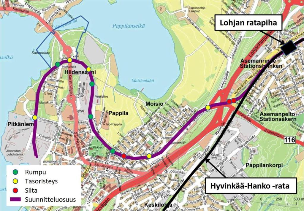 5 Nykytilanteen kuvaus.