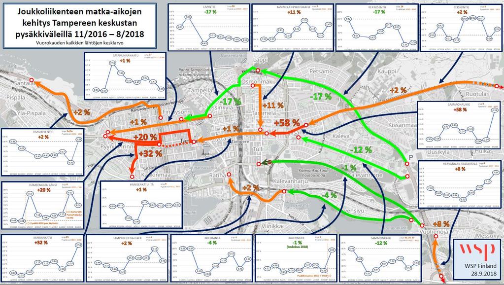 Suurten infrahankkeiden