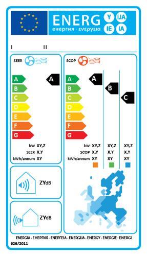 Energiamerkki (ILP)