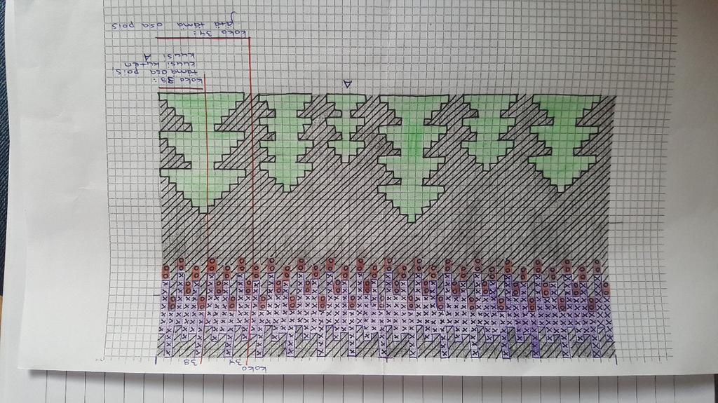 Koossa 42 ja 46 neulo kuten kaaviossa. Kiinnitä kaavion kuviota neuloessa erityistä tarkkuutta neuleen tiukkuuteen, koska kuvioneuleesta saattaa tulla kireällä käsialalla helposti liian tiukka.