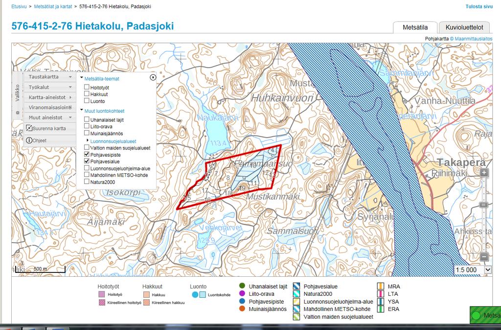 Kuinka moni käynyt Metsään.fi palvelussa?