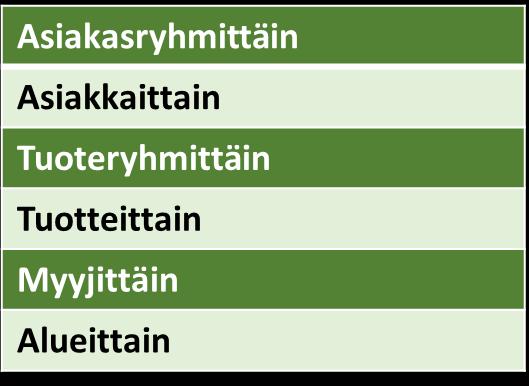 Menestyvät