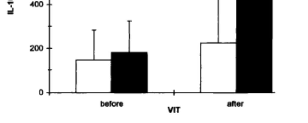 Pistiäismyrkkysiedätys 1997 IL-10 Siedätyshoito lisää pistiäismyrkyllä stimuloitujen