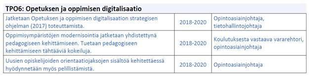 Sivu 3/82 vat opiskelun joustavuuden tukeminen esimerkiksi avoimen yliopiston maksuttoman kurssitarjonnan laajentamisella sekä EXAMin myötä mahdollistuvan ristiintenttimisen käyttöönotto.