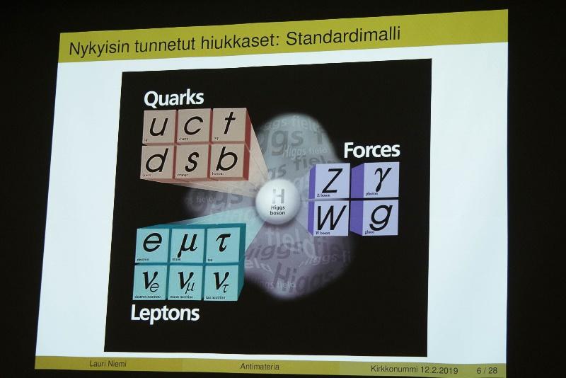 Elektroni on kevyt hiukkanen, joka kiertää ydintä mutta ytimen raskaat hiukkaset protonit ja neutronit koostuvat kumpikin kolmesta kvarkista.