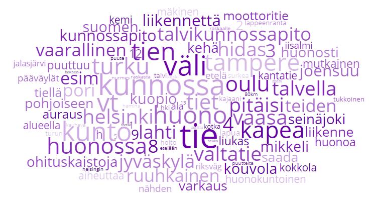 5.2 Tieverkko Onko jollain käyttämällänne, teille tärkeällä yhteysvälillä joitain puutteita? Kertokaa, millä yhteysvälillä sekä mitä puutteita.