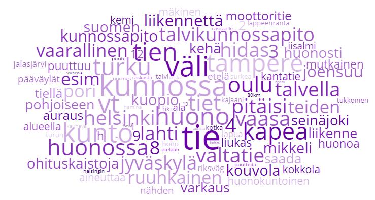 5.2 Tieverkko Onko jollain käyttämällänne, teille tärkeällä yhteysvälillä joitain puutteita? Kertokaa, millä yhteysvälillä sekä mitä puutteita.