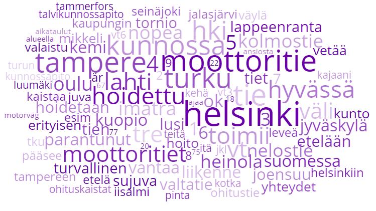 5.2 Tieverkko Onko jokin käyttämistänne, teille tärkeä yhteysväli erityisen hyvä? Kertokaa, mikä yhteysväli on kyseessä ja mikä teistä tekee siitä erityisen hyvän.