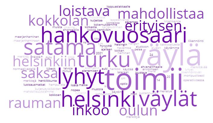 5.4 Kauppamerenkulun väylät Onko jokin käyttämistänne, teille tärkeä väylä erityisen hyvä? Kertokaa, mikä väylä on kyseessä ja mikä teistä tekee siitä erityisen hyvän.