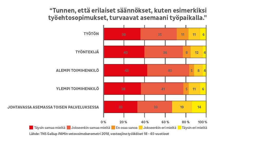 Ihmisten mielestä hyvä