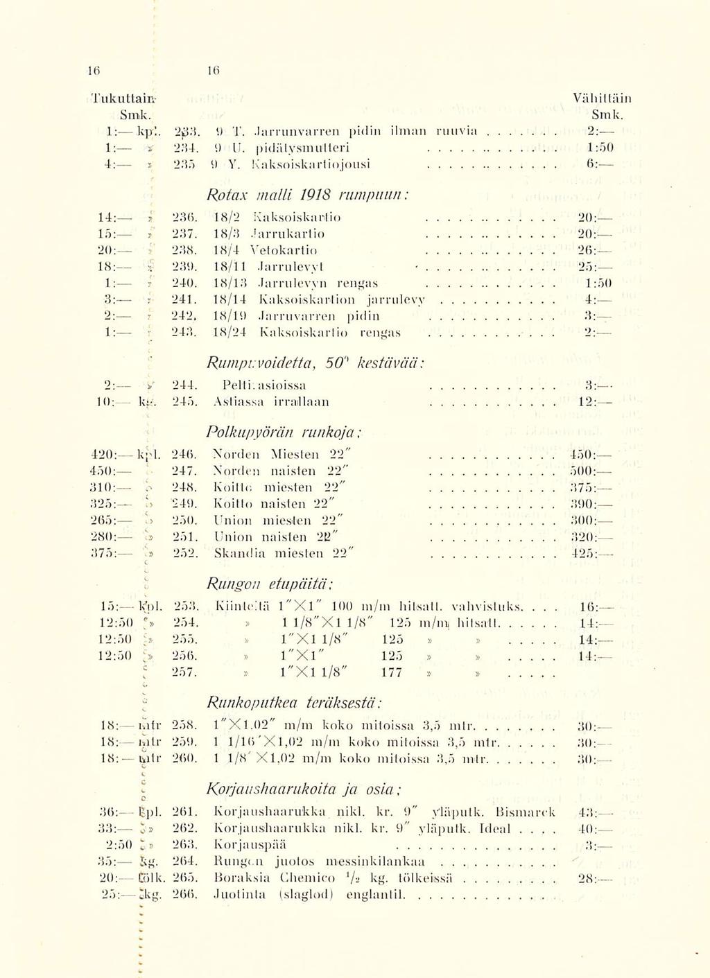 Tukuttain- Vähittäin Smk Smk I: kp- 1) 2 3 T larrunvarren pidin ilman ruuvia 2: 1; jr 234 9 U pidätymutteri 1:50 4: t 235 9Y Kaksoiskartiojousi 6: Rotax malli 1918 rumpuun: 14: i 236 18/2