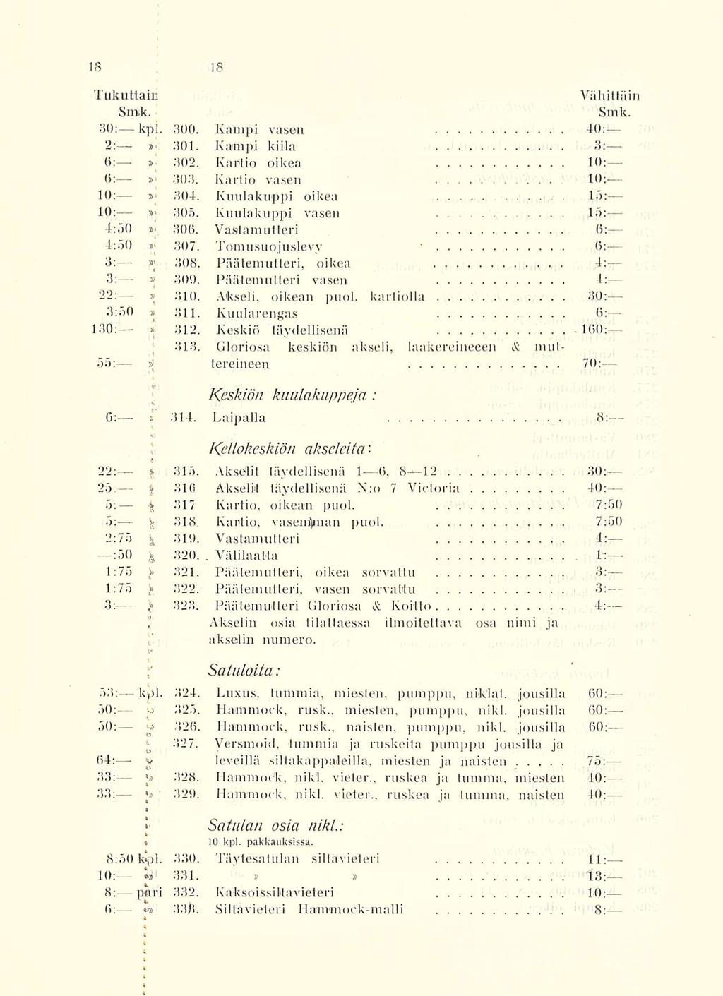 6: Tukuttain Vähittäin Sm,k Smk 30; kpl 300 Kampi vasen 40: 2: - i 301 Kampi kiila 3: 6: 302 Kartio oikea 10; (s: 303 Kartio vasen 10: 304 Kuulakuppi oikea 15: < 10:- 305 Kuulakuppi vasen 15: 4:50