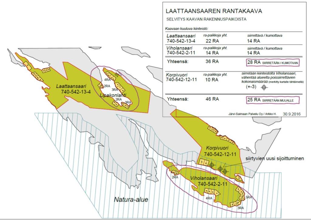 Savonlinnan kaupunki 2(9) 3.