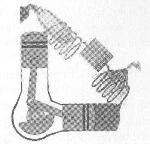 Lämpövoimakoneena mikro-chp-laitoksessa voidaan käyttää myös Stirling-moottoria, josta eräs versio on esitettynä poikkileikkauksena kuvassa 3.