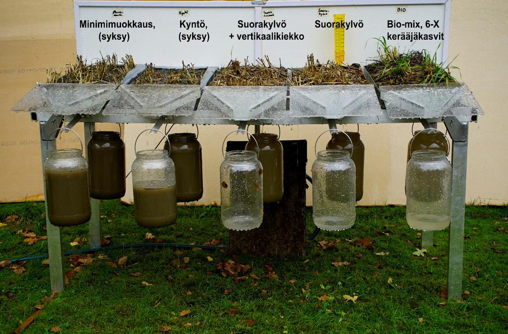 2. Sadevesisimulaatio Loimaan viljelymenetelmäkentältä näyttää, miten valumavesien mukana kulkeutuu maapartikkeleita minimimuokkaus- ja kyntöruuduilta, mutta ei suorakylvö tai kerääjäkasvi (Bio- Mix)