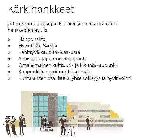 saavuttamiseksi. Pelikirja viitoittaa ja viestii yhteiset tavoitteemme Hyvinkään tavasta toimia asiakkaidemme (asukkaat, yritykset, matkailijat ja muut asiakkaat) parhaaksi.