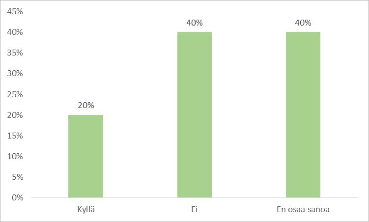 14 jonka tuloksena syntyy maakuntakaava tarjoaa hyvän foorumin sille keskustelulle, jota ehkä muutoin käytäisiin jatkuvasti - erityisesti liittyen metsien muuhun kuin perinteiseen talouskäyttöön.