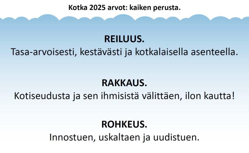 helpottaa kaupunkilaisten hyvinvointia lisääviä valintoja, edistää kestävää kehitystä ja lisää vetovoimaa - Yhteinen Kotka Kaupunkiympäristö tukee