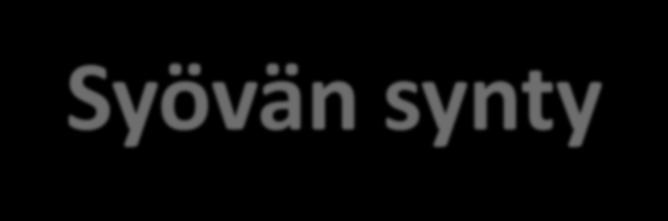 Esisyöpägeenit (proto-onkogeenit) Syövän synty 1.