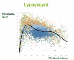 Ilolla jaamme kumppaneillemme uuden emoyhtiömme tuomat hyödyt. Kiteytämme tahtotilamme sanoihin Tuottavasti. Kestävästi. Yhdessä.