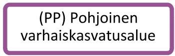 Hyvinvointipalvelualueen Organisaatio ja lautakuntaluonnostelua V3 kolme lautakuntaa Lasten ja nuorten lautakunta Sosiaali- ja terveyslautakunta LUONNOS Sivistys-ja vapaa-aikalautakunta