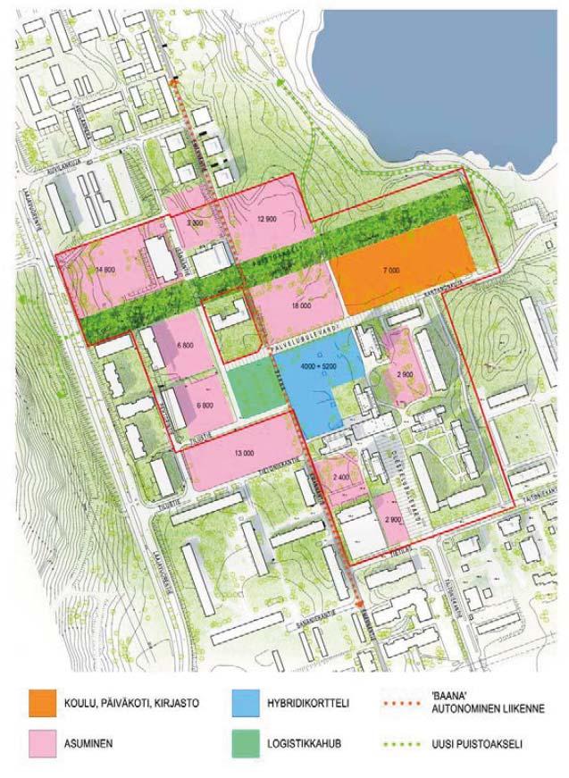 :03 / KORTEPOHJAN PÄIVÄKOTI JA KOULU / ASEMAKAAVASELOSTUS (9) Alueelle laaditut selvityset ja suunnitelmat Kortepohjan esustan ehittämissuunnitelma (08) Kehittämissuunnitelman yhteydessä laadittu