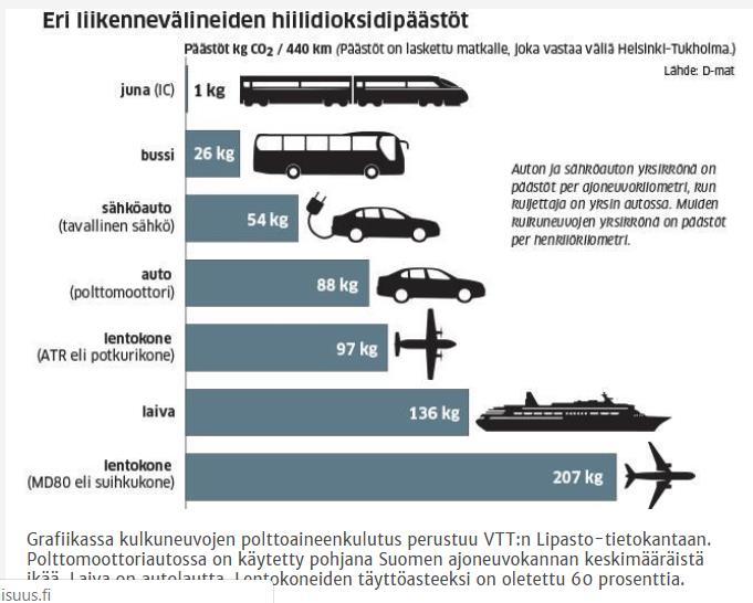 Maaseudun Tulevaisuus