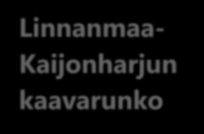 kaavarunko